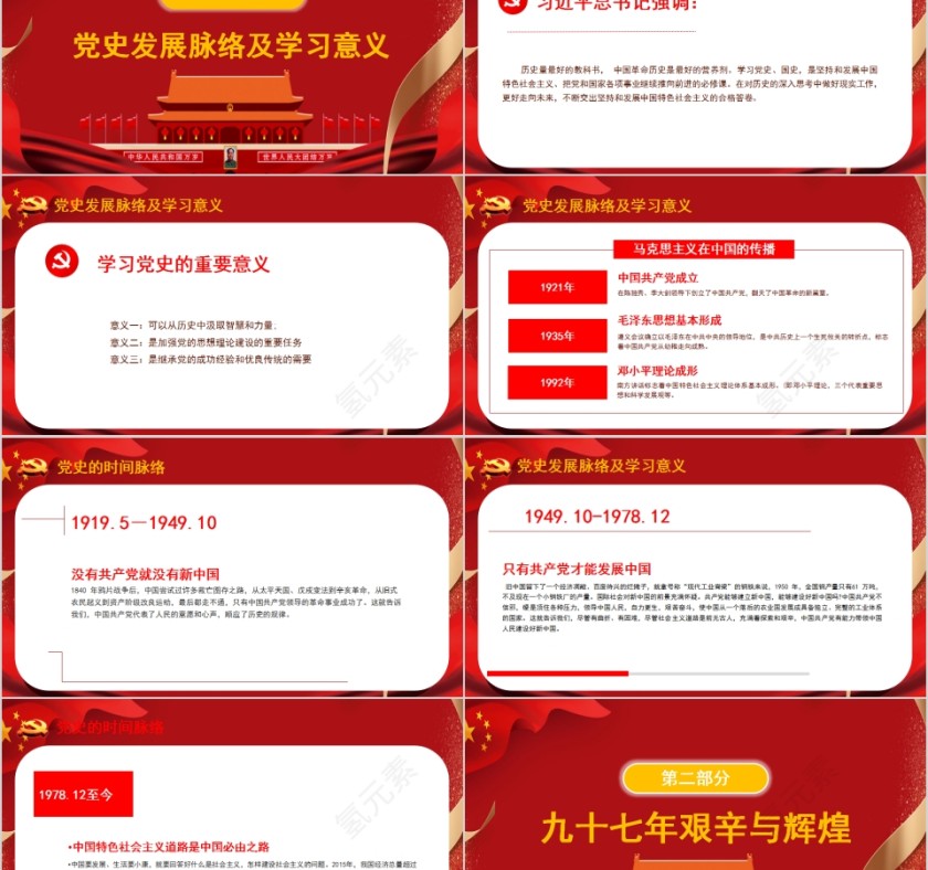 七一建党节中国共产党党史PPT模板第2张