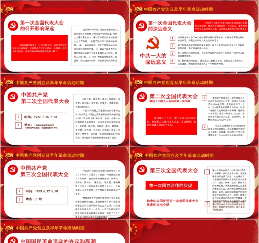 七一建党节中国共产党党史PPT模板第4张