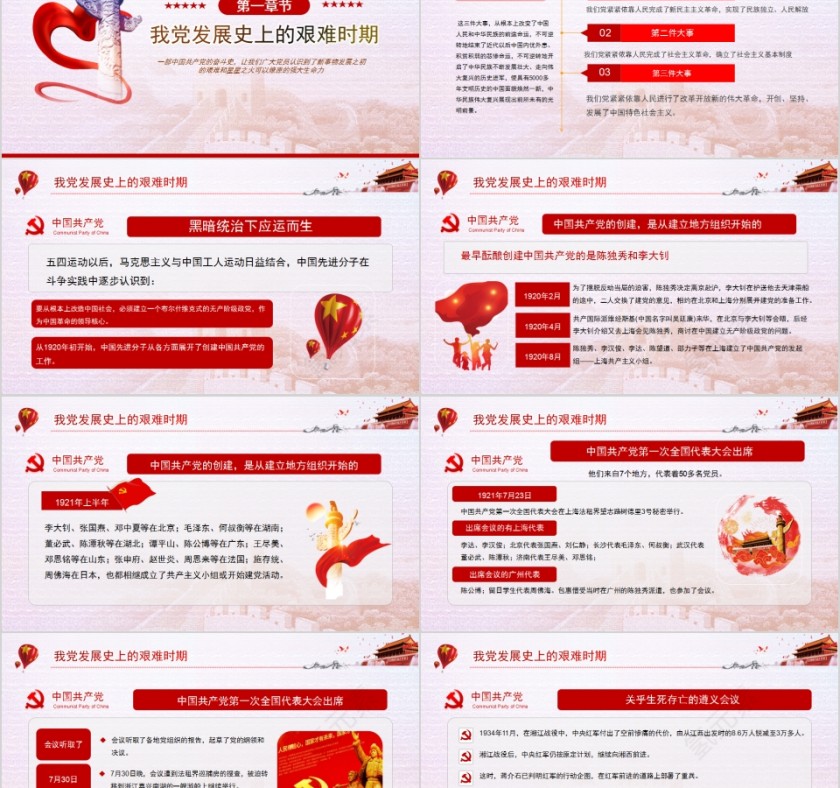 中国共产党光辉历程纪念建党99周年专题党课第2张