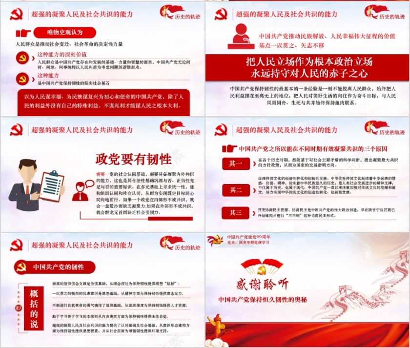 历史的轨迹中国共产党保持恒久韧性的奥秘党史国史专题党课学习第4张