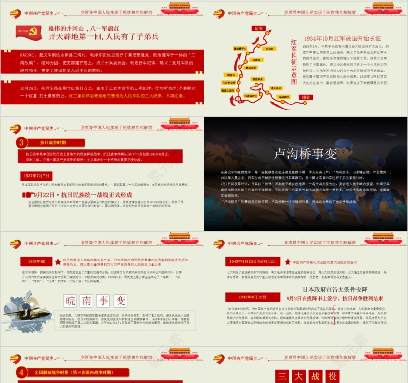 最新党课中国共产党简史授课辅导七一建党节PPT第4张