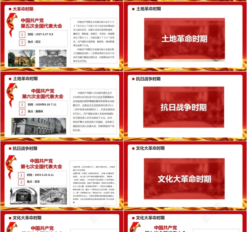 热烈庆祝中国共产党建党九十九周年不忘初心牢记使命专题党课第7张