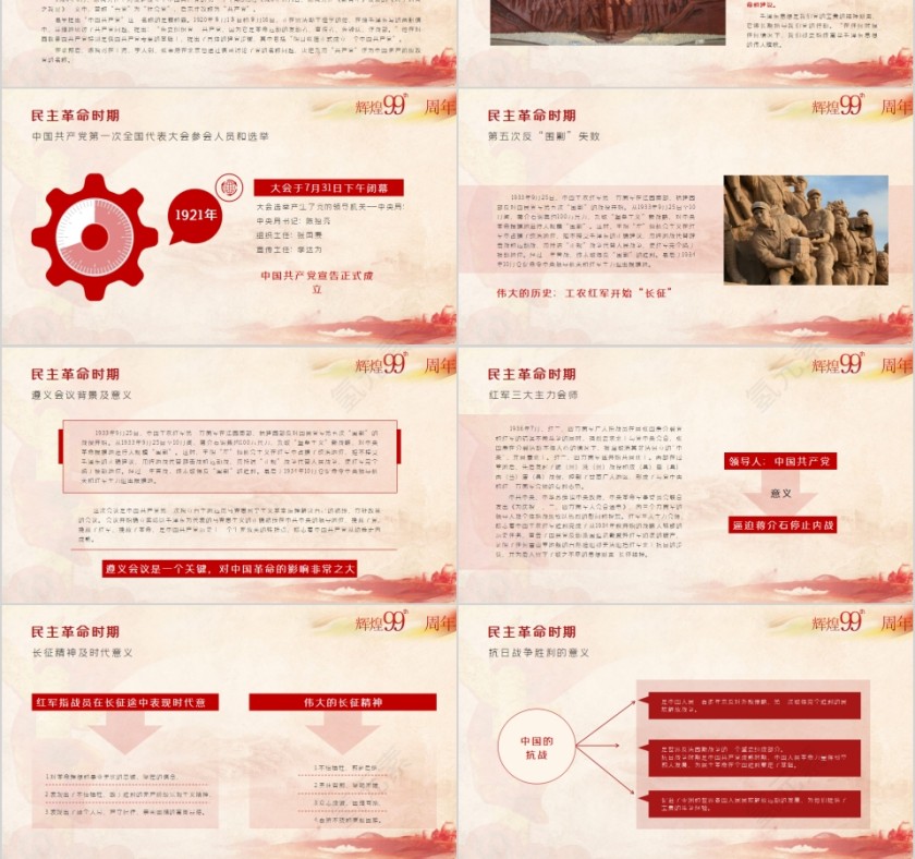 辉煌99年建党节99周年党史党课学习PPT模板第3张
