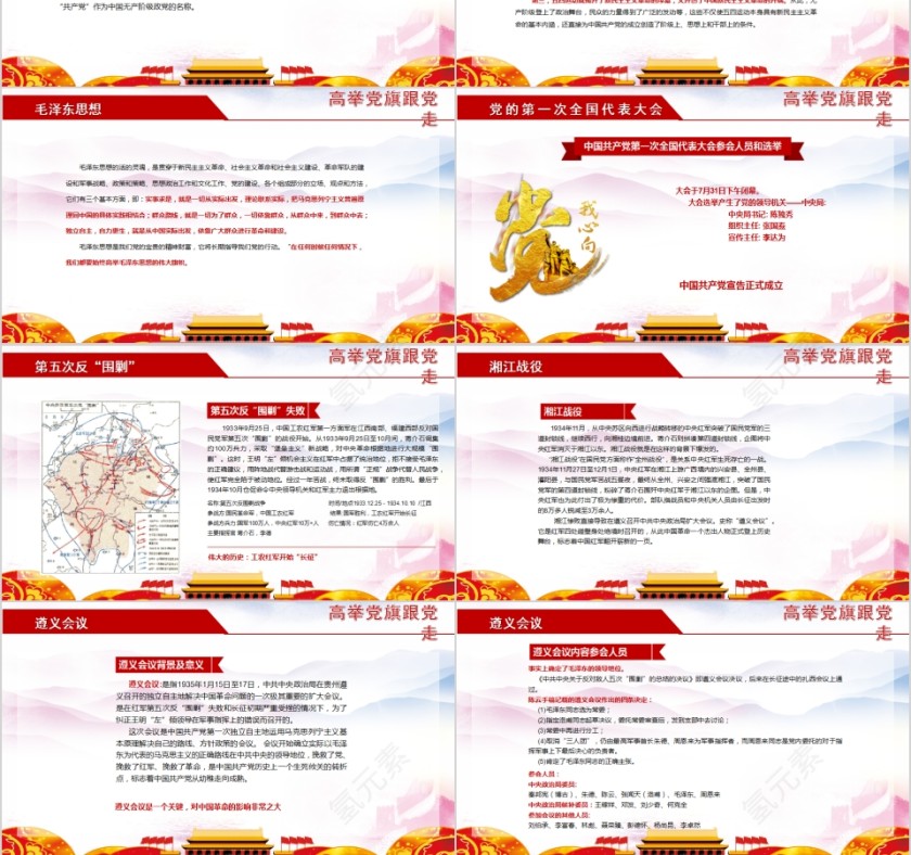 中国共产党建党99周年七一建党节专题党课PPT第3张