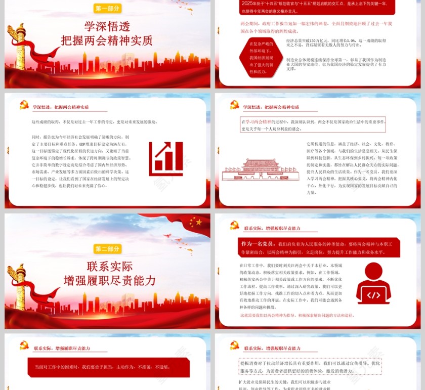 红色党政风普通党员干部学习2025年全国两会精神心得体会PPT第2张