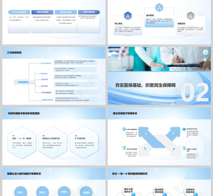 2025年市医疗保障工作要点PPT模版第2张