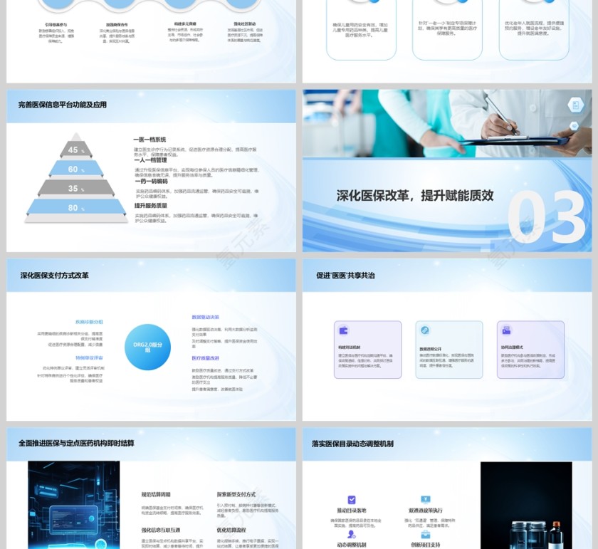 2025年市医疗保障工作要点PPT模版第3张