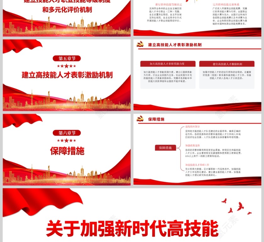 红色党政风关于加强新时代高技能人才队伍建设的意见PPT模板第3张