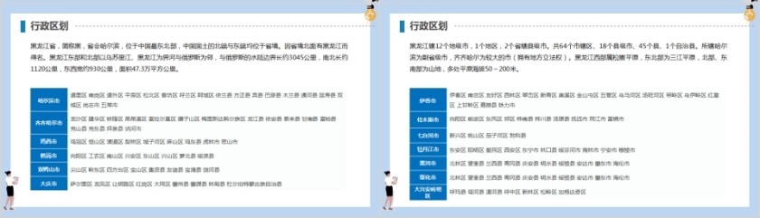 省级行政区地图黑龙江省地图PPT第4张