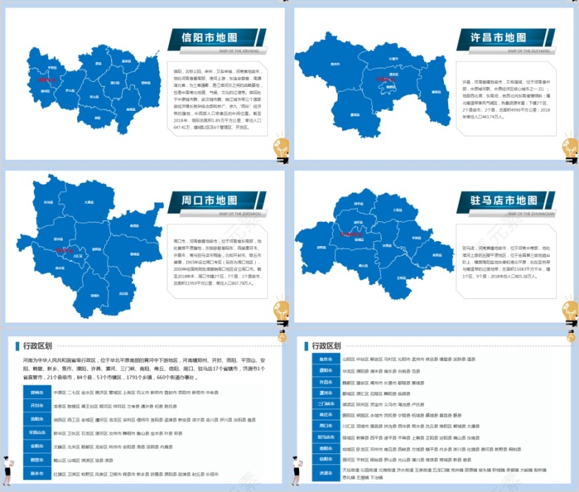 省级行政区地图河南省地图PPT第4张