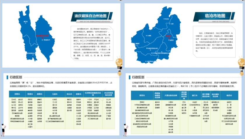 省级行政区地图云南省地图PPT第4张