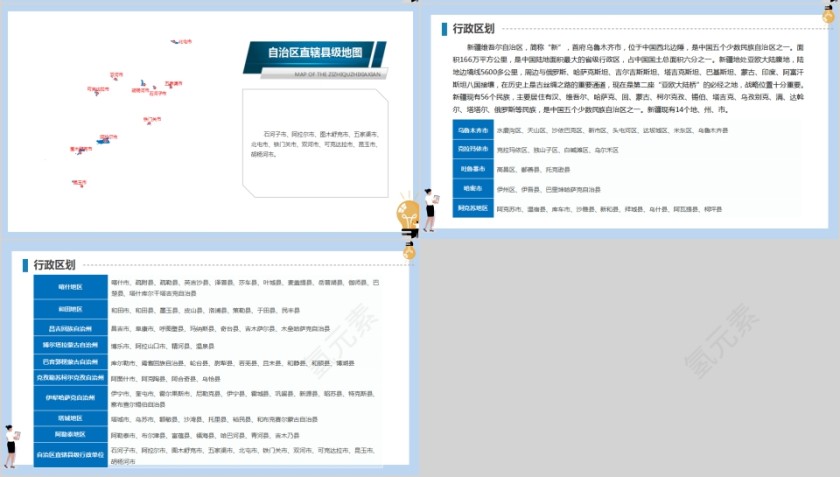 省级行政区地图新疆维吾尔自治区地图PPT第4张