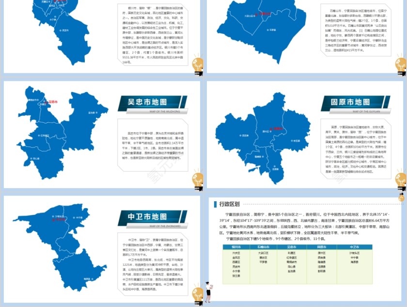 省级行政区地图宁夏回族自治区地图PPT第2张