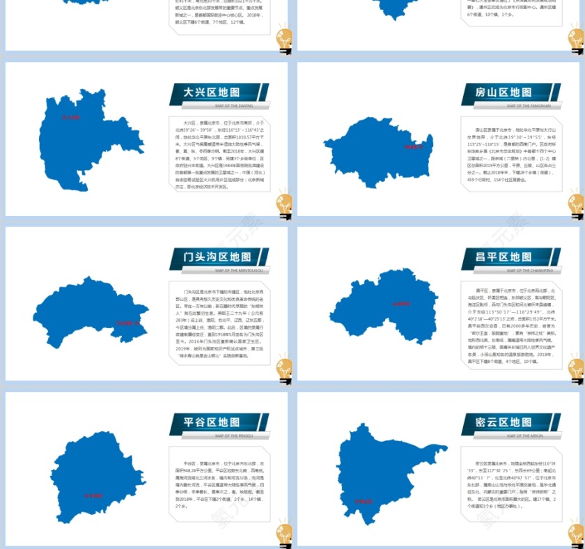 省级行政区地图北京市地图PPT第3张