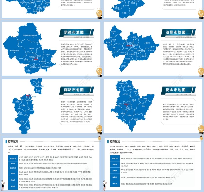 省级行政区地图河北省地图PPT第3张