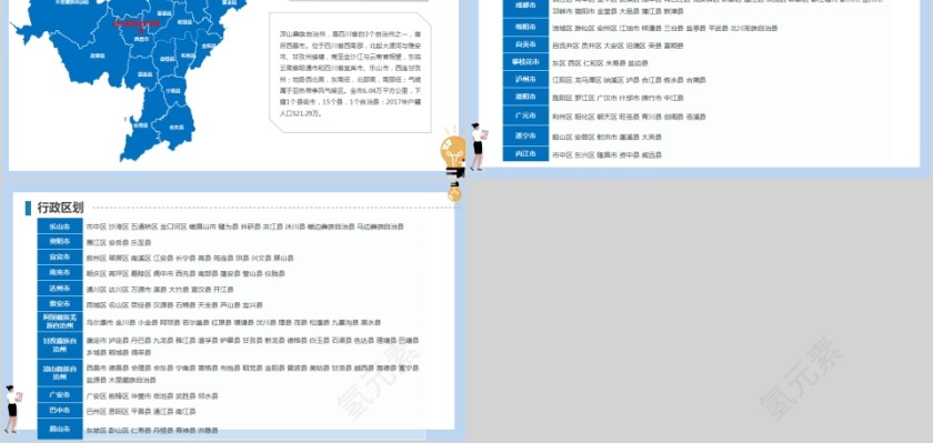 省级行政区地图四川省地图PPT第5张