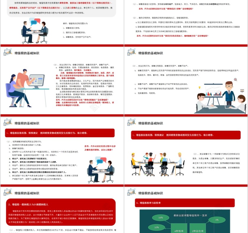 企业培训税务基础知识培训PPT第2张