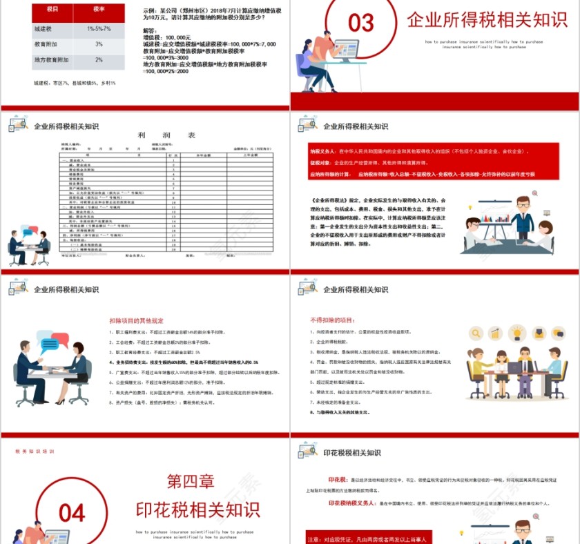 企业培训税务基础知识培训PPT第5张