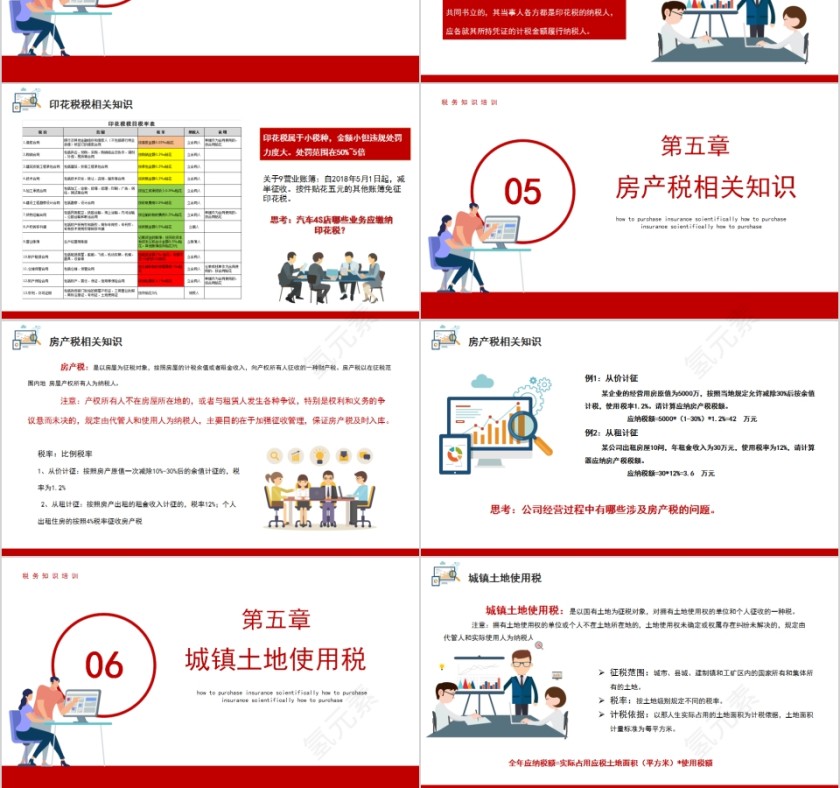 企业培训税务基础知识培训PPT第6张