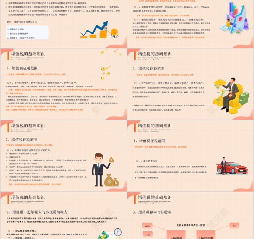 简约税务基础知识培训PPT模板第2张