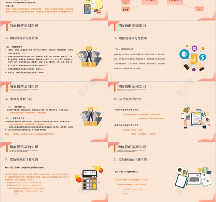 简约税务基础知识培训PPT模板第3张