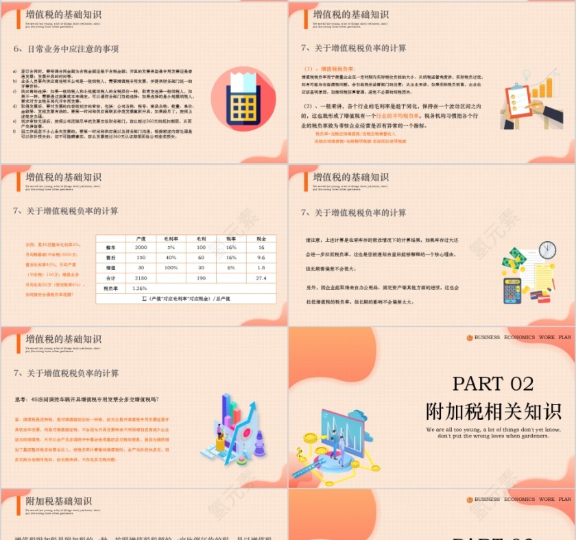 简约税务基础知识培训PPT模板第4张