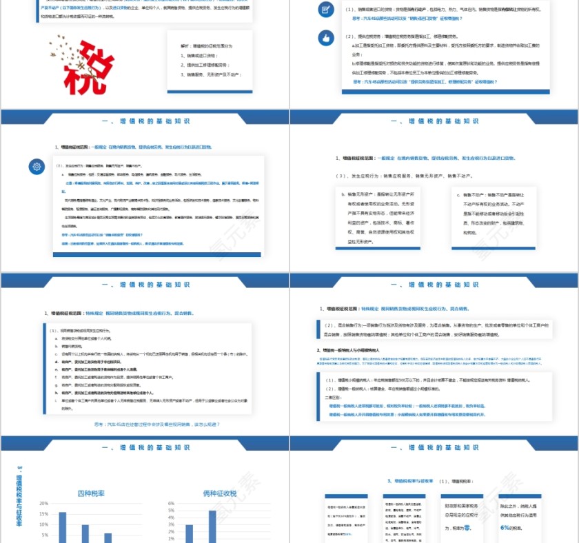 税务基础知识培训PPT模板第2张