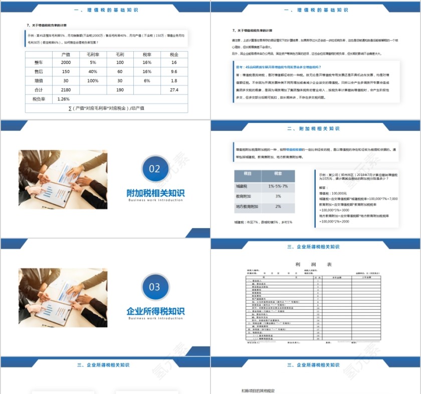 税务基础知识培训PPT模板第4张