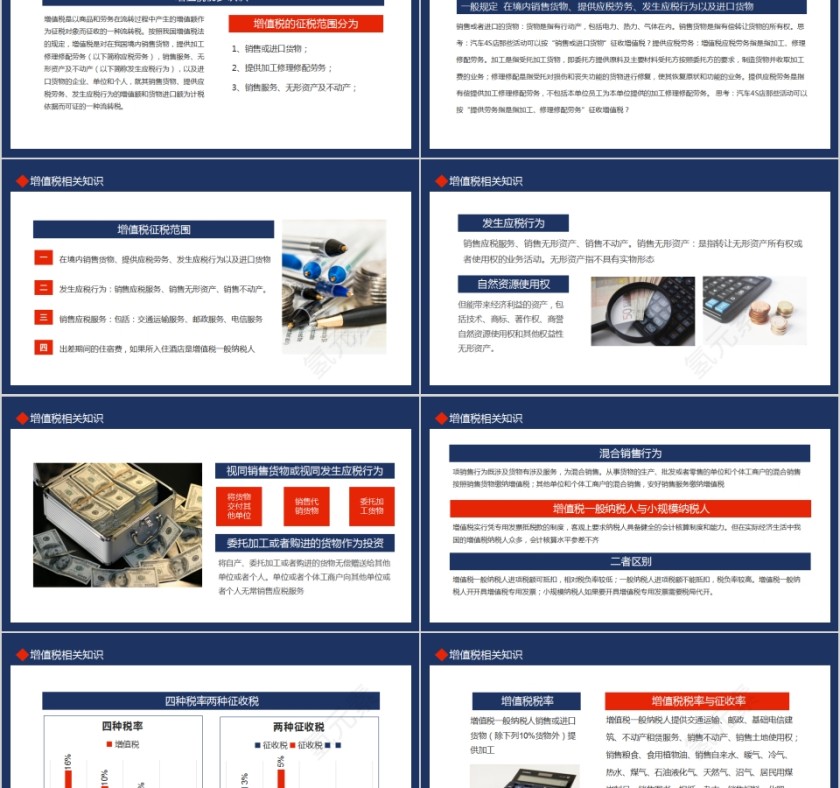 商务大气税务基础知识培训PPT第2张