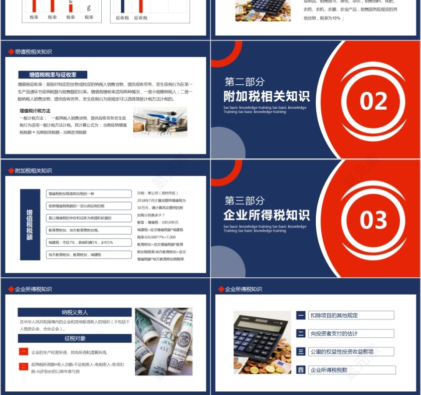商务大气税务基础知识培训PPT第3张