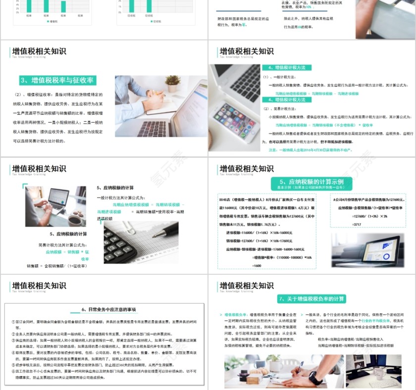 简约商务税务基础知识培训PPT模板第3张