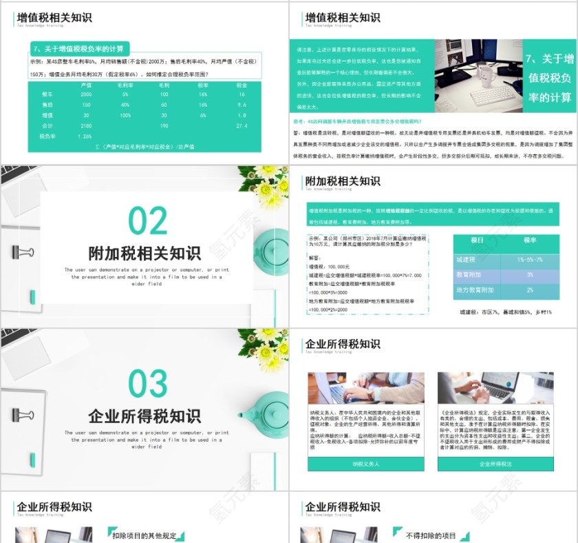 简约商务税务基础知识培训PPT模板第4张