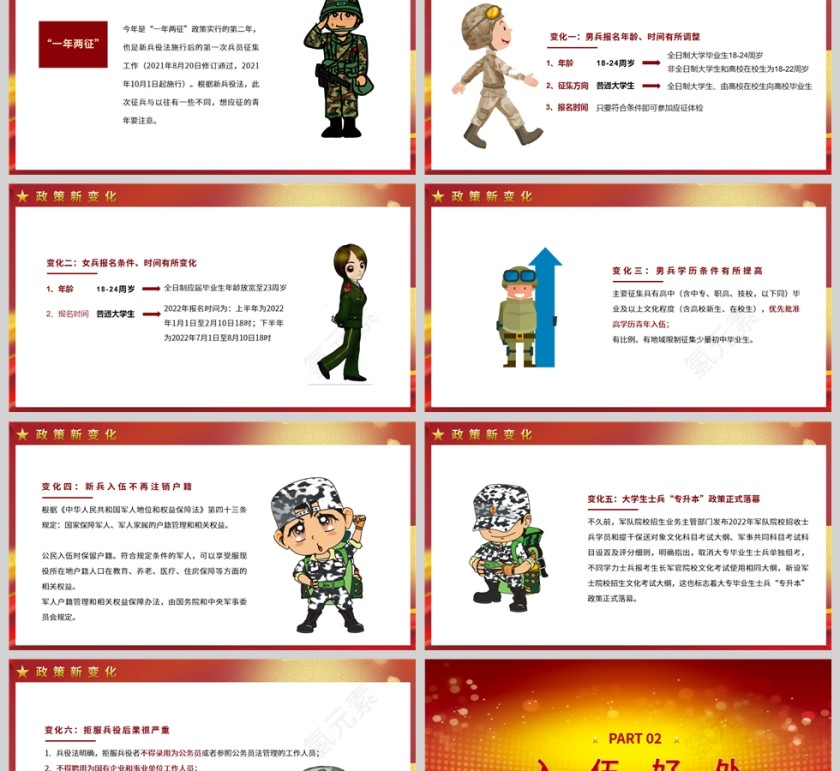 红色党政党建风征兵宣传PPT模板第2张