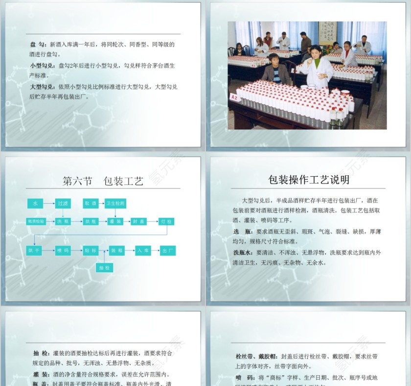 中国酒文化酱香型白酒生产工艺PPT第11张