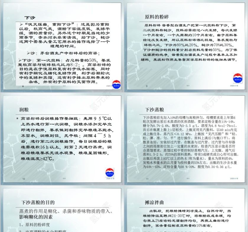 中国酒文化酱香型白酒生产工艺PPT第3张