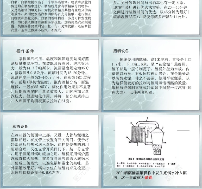 中国酒文化酱香型白酒生产工艺PPT第8张