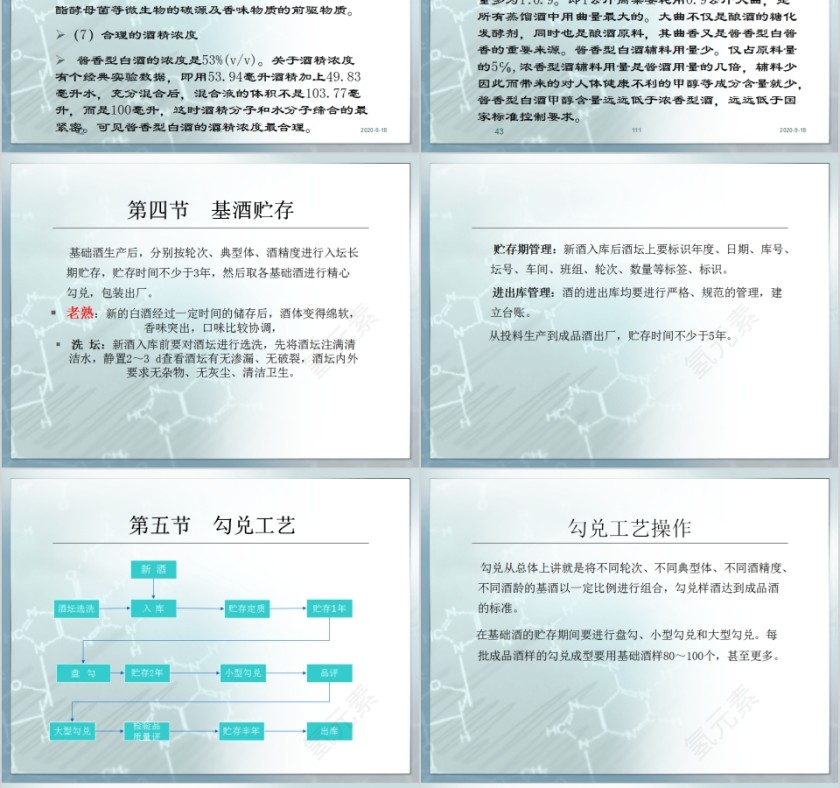 中国酒文化酱香型白酒生产工艺PPT第10张