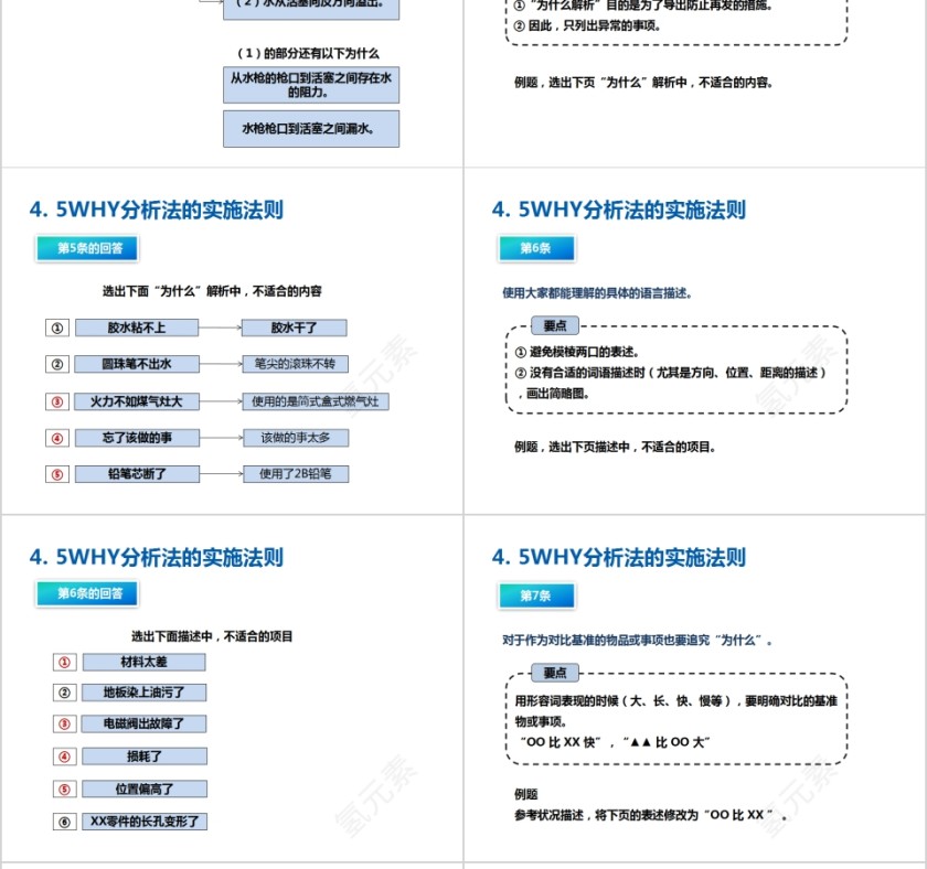 制造质量部生产培训5WHY分析法PPT模板第12张