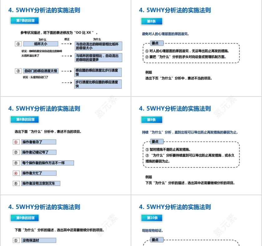 制造质量部生产培训5WHY分析法PPT模板第13张