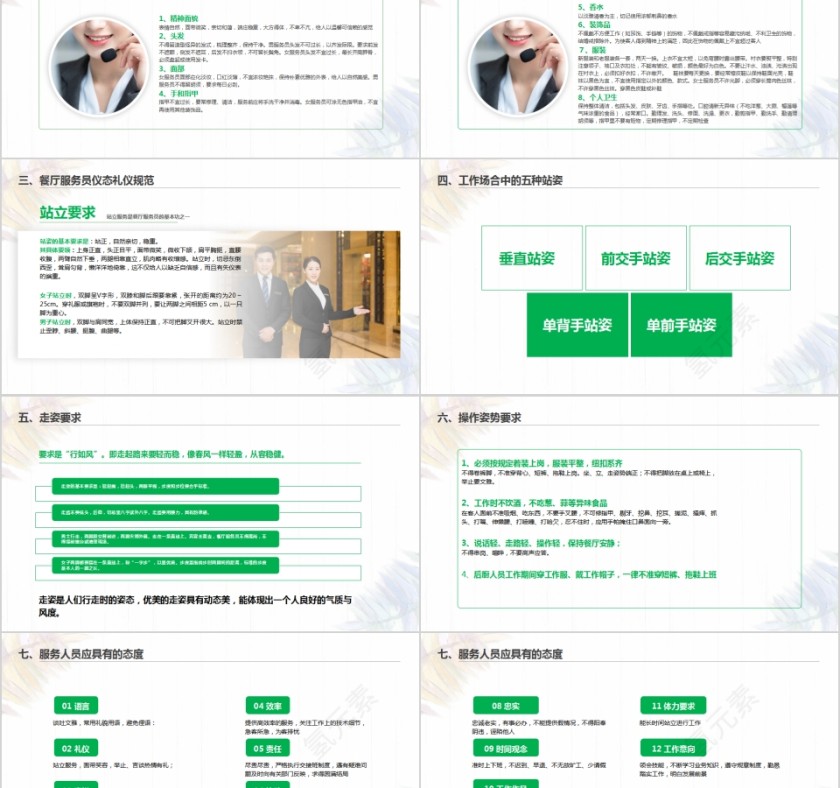 简约清新餐厅人员礼仪培训PPT模板第2张