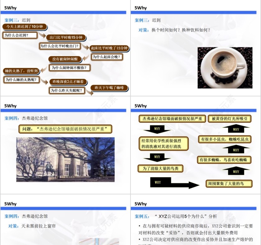 生产培训5Why问题分析法PPT模板第13张