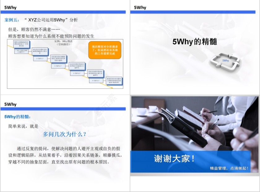 生产培训5Why问题分析法PPT模板第15张