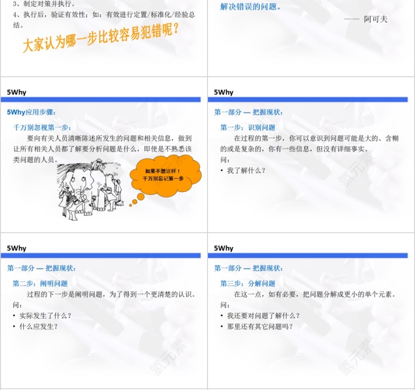生产培训5Why问题分析法PPT模板第6张