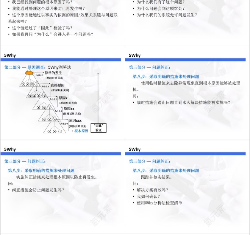 生产培训5Why问题分析法PPT模板第8张