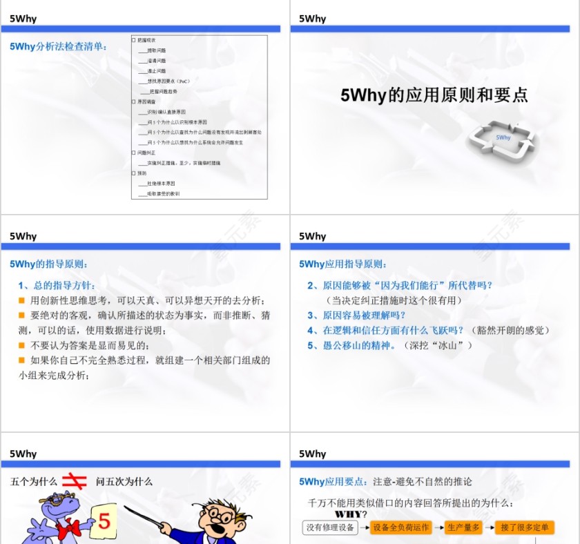 生产培训5Why问题分析法PPT模板第9张