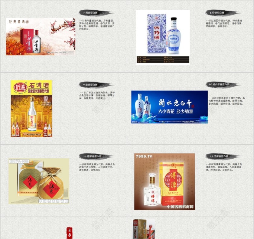 简约清新中国白酒文化PPT模板第4张