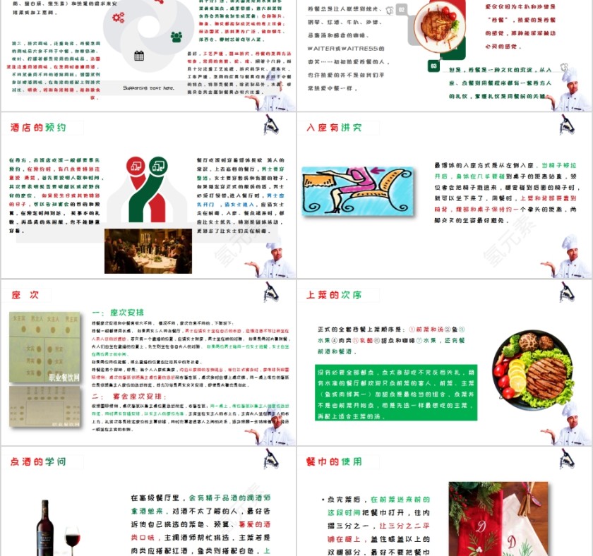 西餐文化与礼仪餐桌礼仪PPT第2张