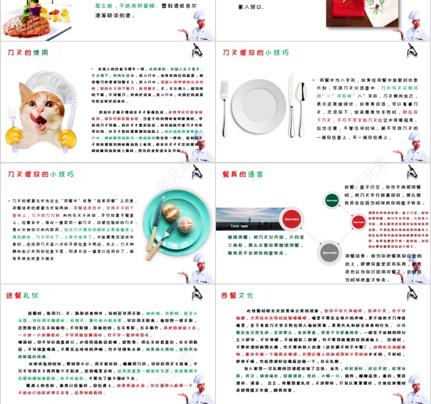 西餐文化与礼仪餐桌礼仪PPT第3张