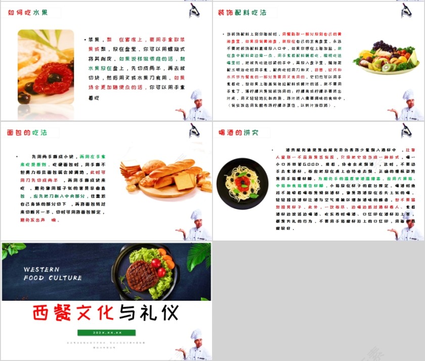西餐文化与礼仪餐桌礼仪PPT第4张