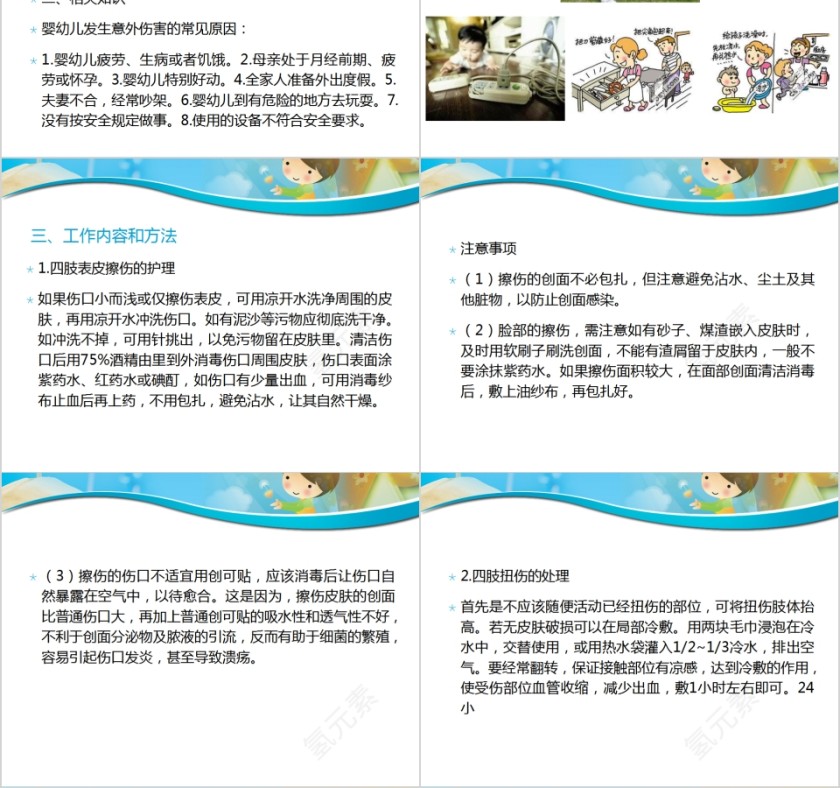简约卡通婴幼儿意外伤害处理PPT模板第2张